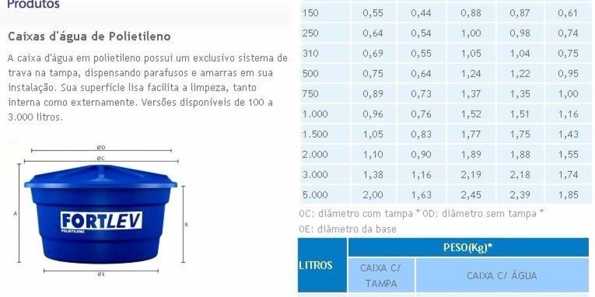 Water Storage Coatings & Linings Sherwin-Williams