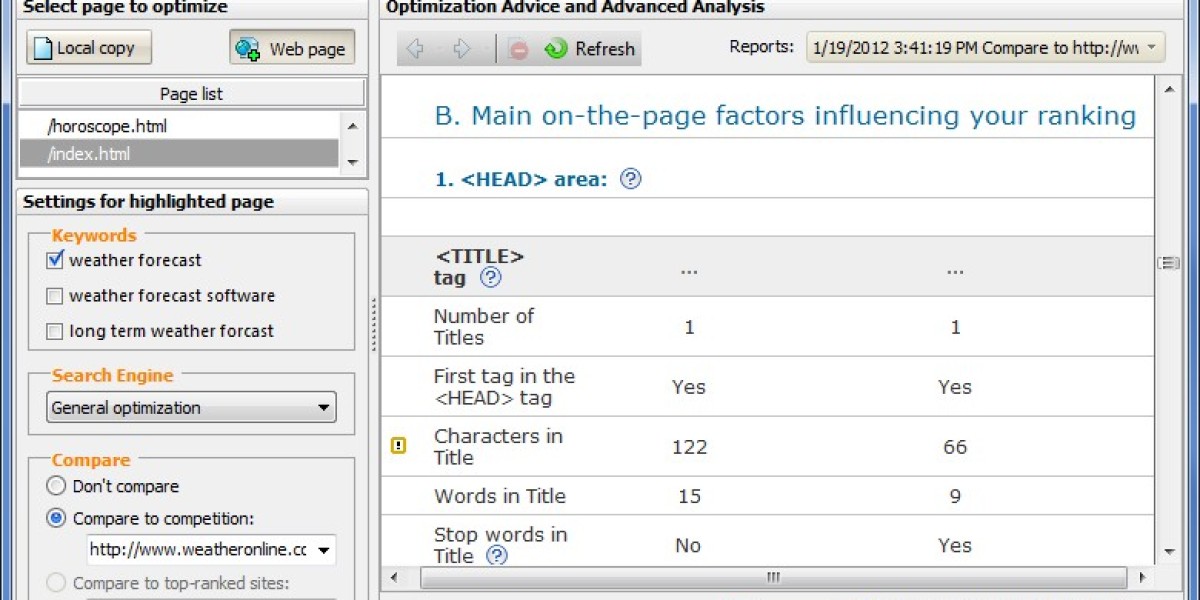 Backlinks Inteligentes: O Que Está Além do Convencional?