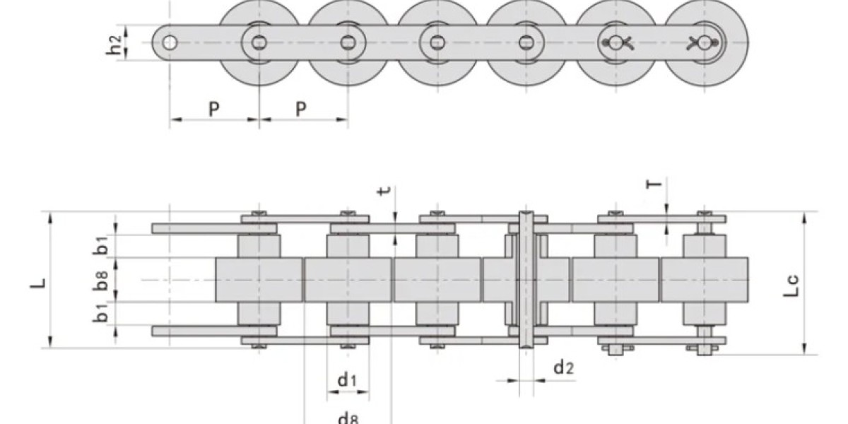 O-ring motorcycle chains What are the provisions in the storage process