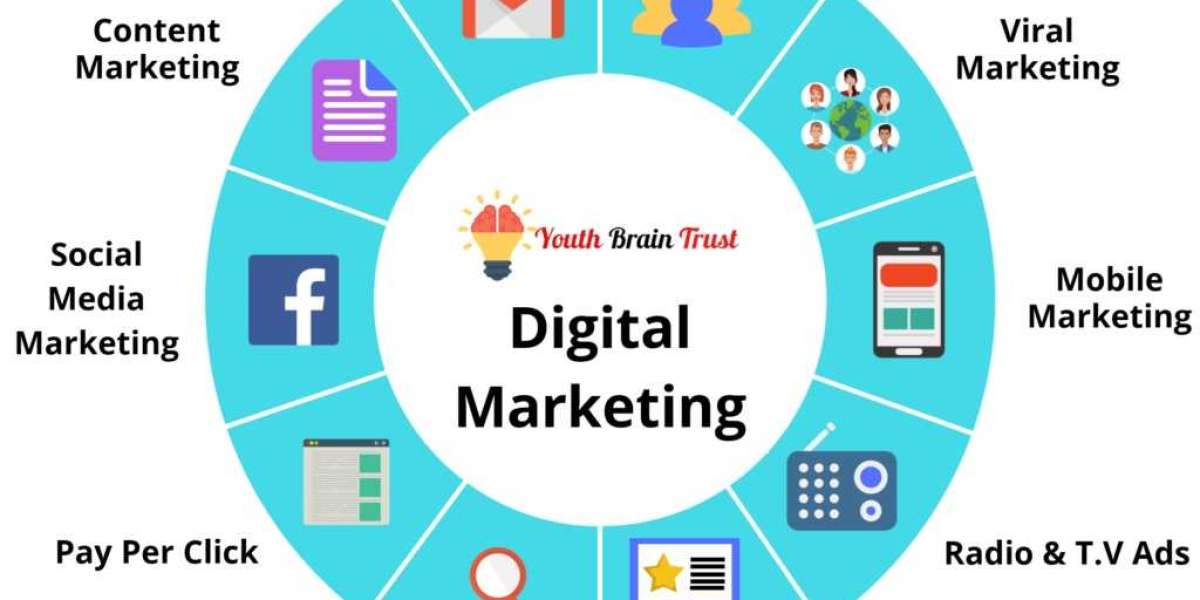 Best SEO Company in lucknow : Digital marketing services in lucknow