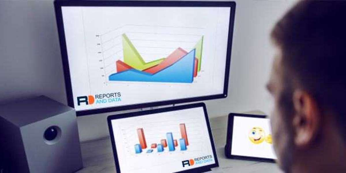 Global Remote Deposit Capture Market Size, Scope & Industry Trends Analysis Report By Type, By Technology, By Region