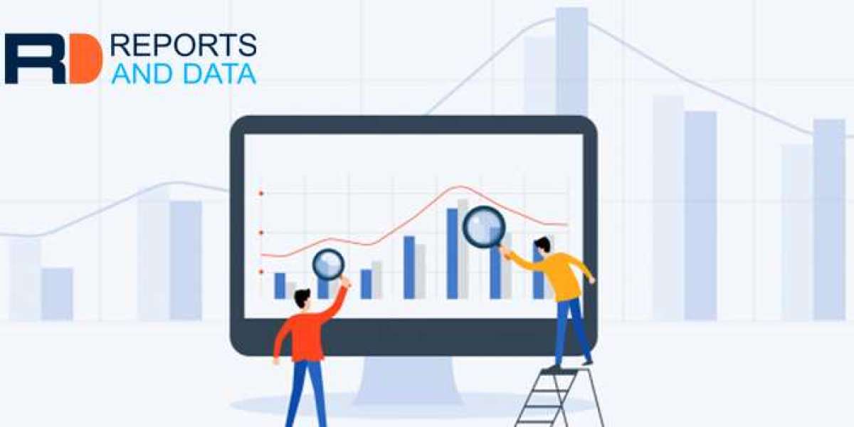 Machine Learning as a Service (MLaaS) Market Demand Analysis Study Report | Industry Scope Till 2028