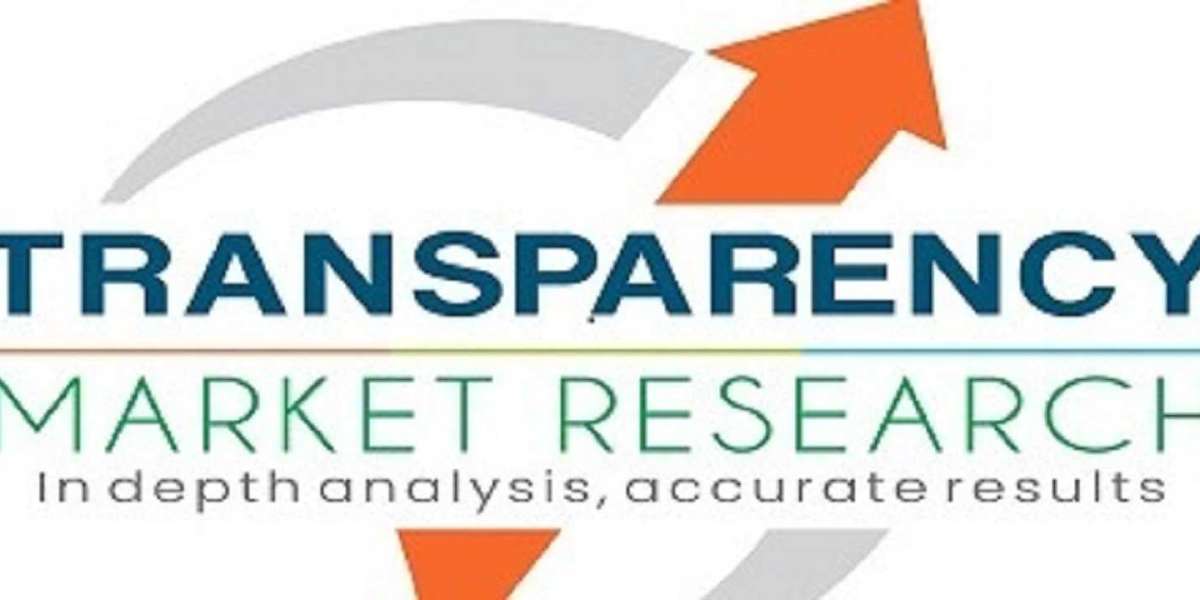 Geomembranes Market Segmentation, Business Opportunities , Top Manufacturers and Future Demand Analysis By 2031