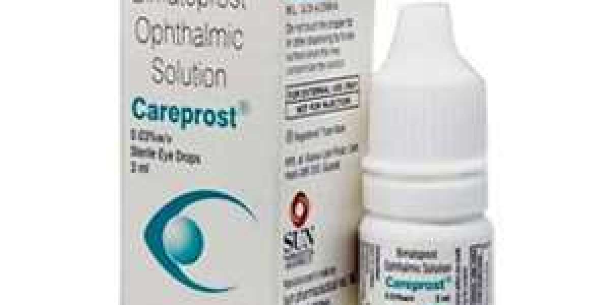 Commonly Asked About Careprost Eye Gel Answered