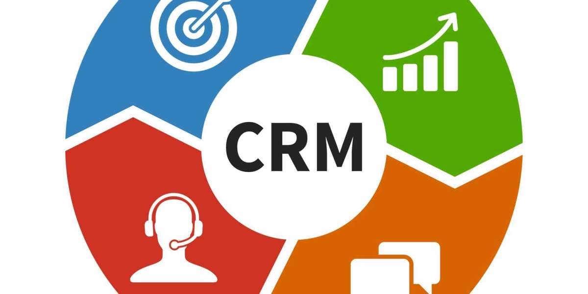 Managing Your Team With CRM Software