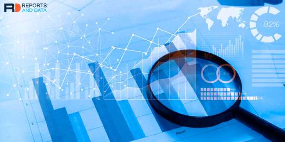 Stand-Alone SerDes Market Analysis, Revenue Share, Company Profiles, Launches, & Forecast Till 2030