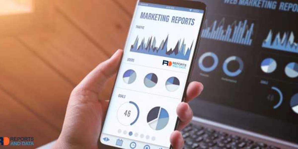 Marketing Cloud Platform Market detailed analysis of future growth prospects and industry trends by 2028