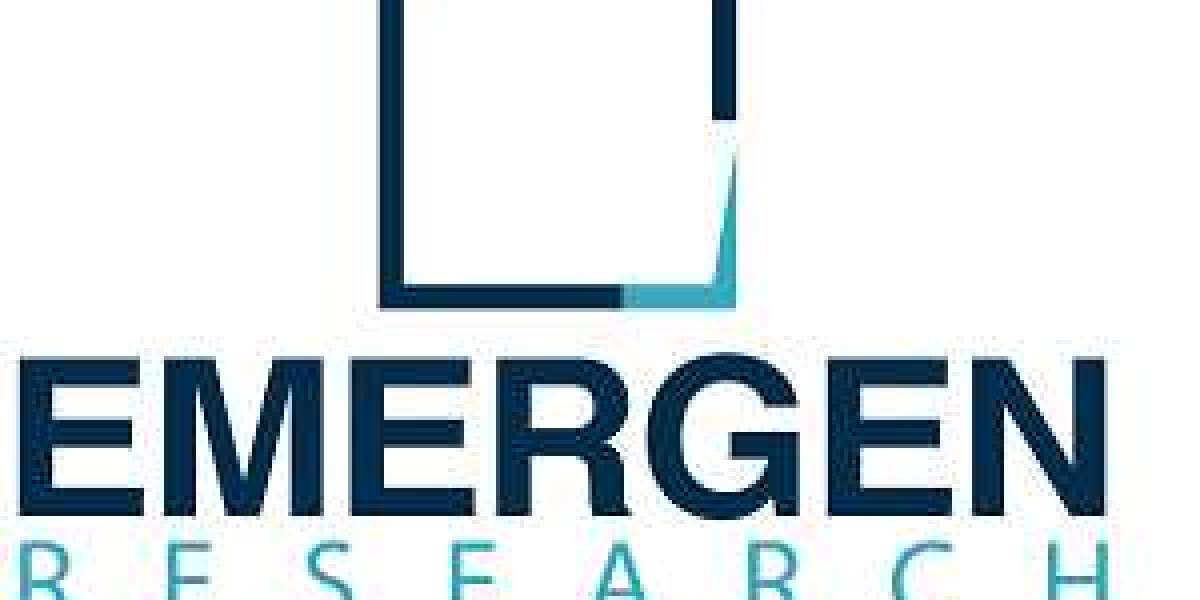 Specialty Fertilizers Market Overview Highlighting Major Drivers, Trends, Growth and Demand Report 2020- 2027