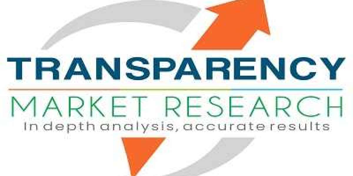 Energy Management Systems (EMS) Market Growth, Trends, Absolute Opportunity and Value Chain 2021-2031