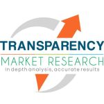 TransparencyMarketResearch Profile Picture