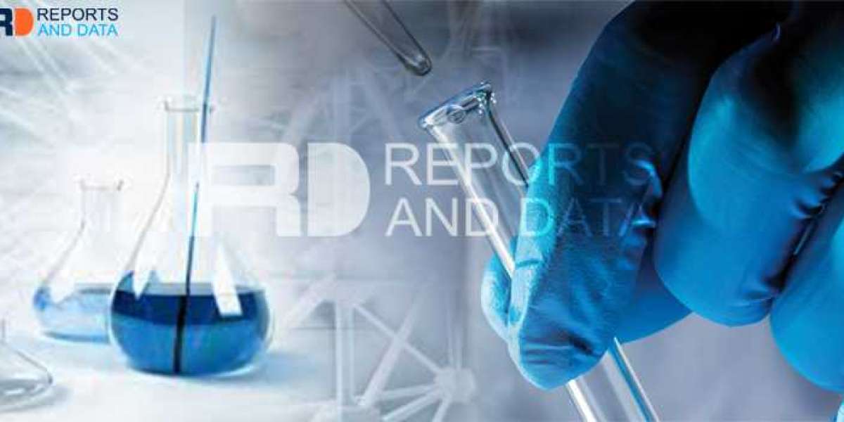 Purified Isopthalic Acid Market  challenges, share, Industry Growth, Trends, Drivers, key Companies by 2028