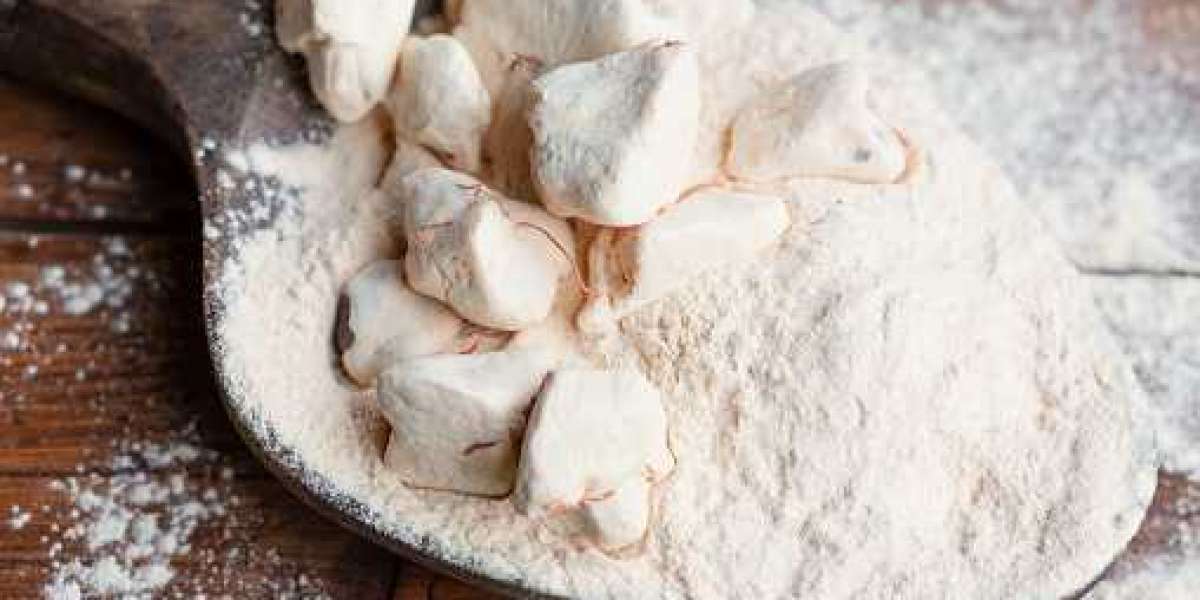Baobab Market Industry Growth Competitive Landscape, Future Trends & Forecast 2020-2030.