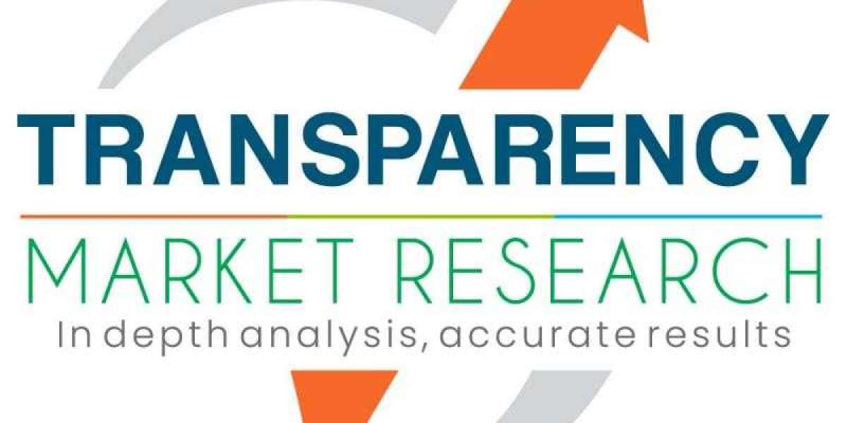 Flavored Sparkling Water Market - Global Industry Analysis 2016-2020 and Opportunity Assessment 2021-2031
