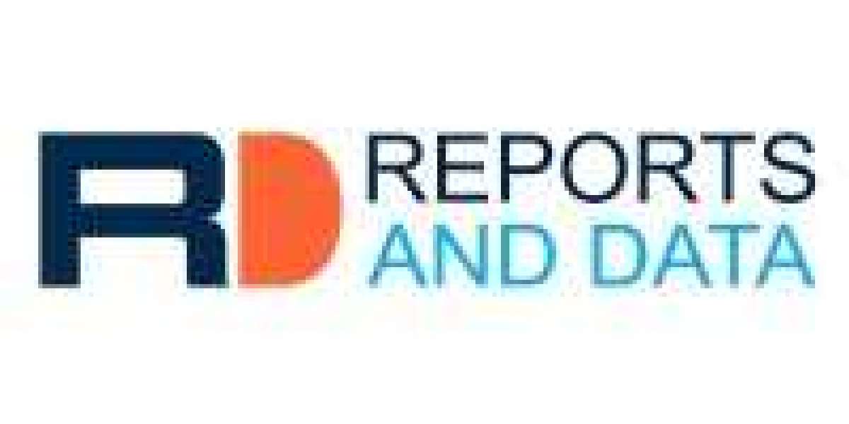 Global Herpes Simplex Virus Treatment Market Size, Company Revenue Share, Key Drivers, and Trend Analysis, 2022–2030