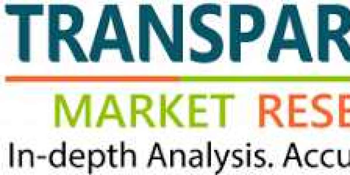 Car Washing Service Market Key Players, Product and Production Information analysis and forecast