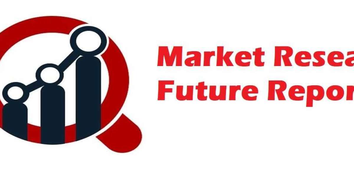 Medical Devices Market Competitive Landscape, 2022 Market Innovation with Global Trends Forecasts by 2030