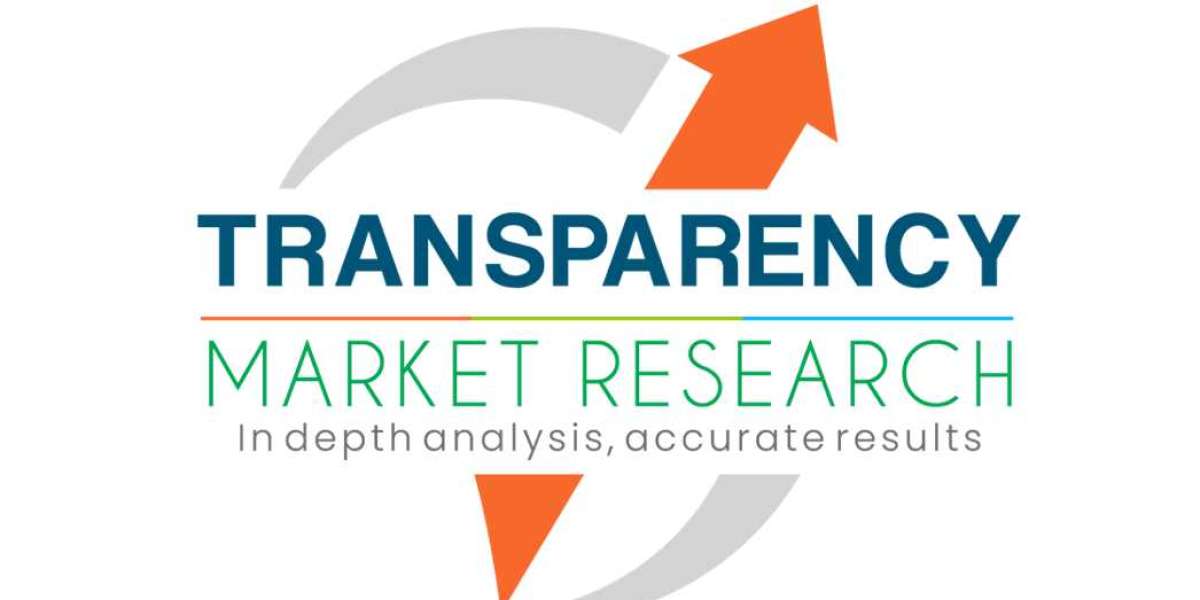 Automotive Electric Water Pump Market  Size, Share & Trend | Industry Analysis Report 2022-2031 - TMR Study
