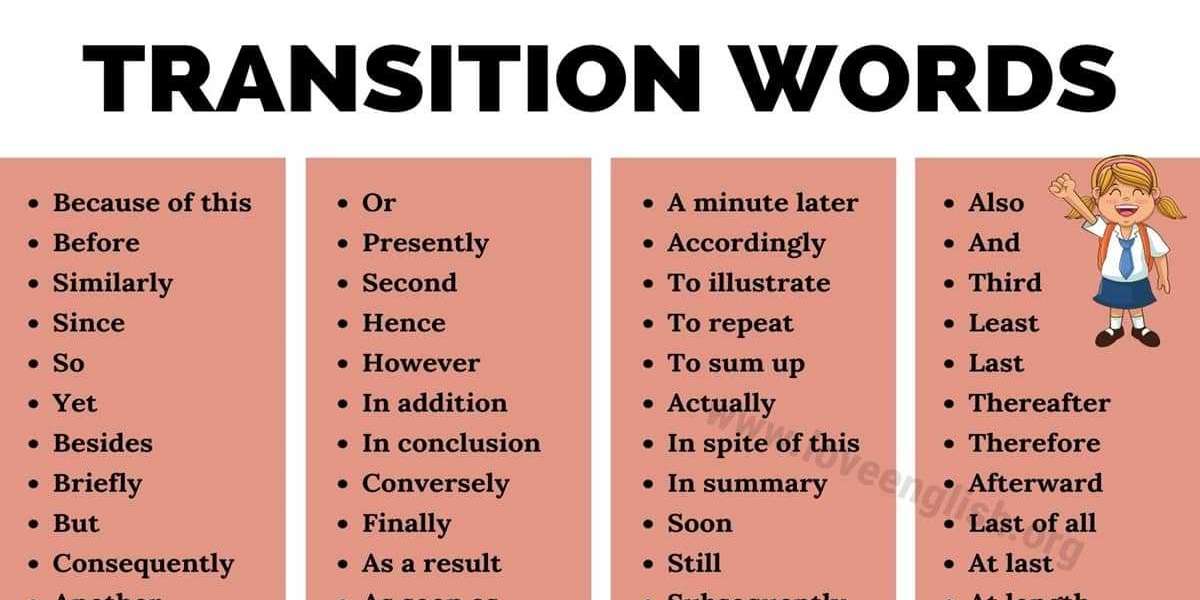 Should I use transition words in my essays?