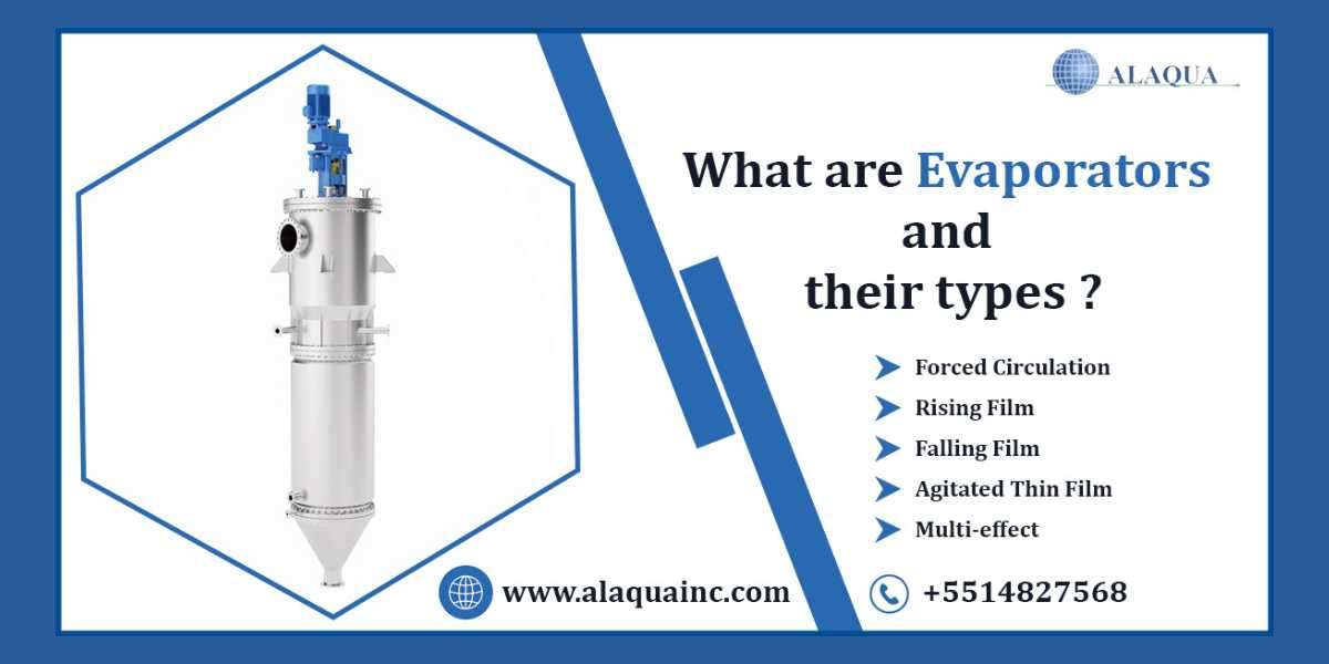 What are Evaporators and their types?