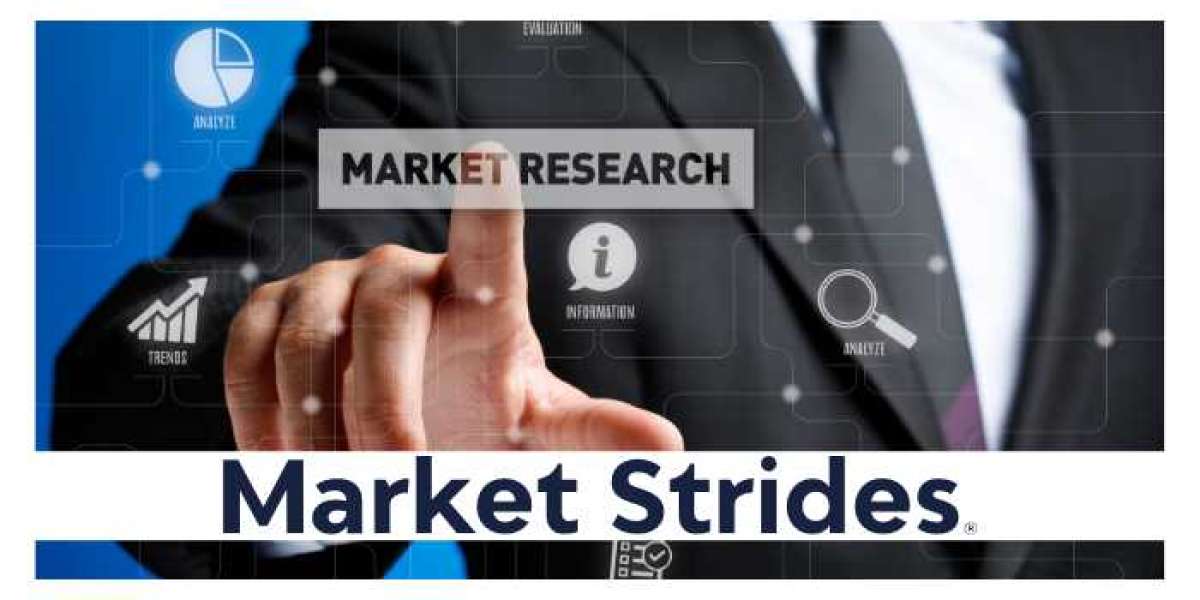 GDPR Compliance Solutions Market Trends and COVID-19 Impact Report 2022