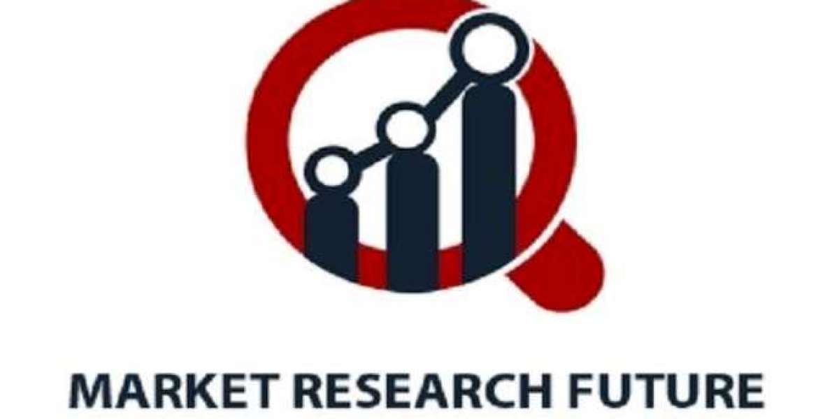 Key Management as a Service Market Forecast Analysis, Regional Outlook, Business Landscape and Future Prospects 2027