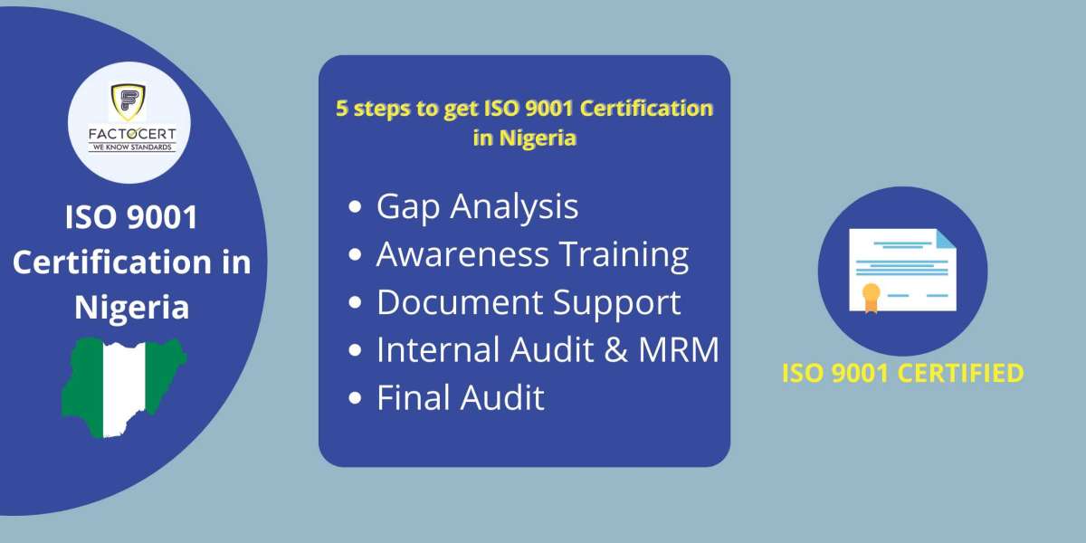 What Are the Requirements of ISO 9001 Certification in Nigeria?