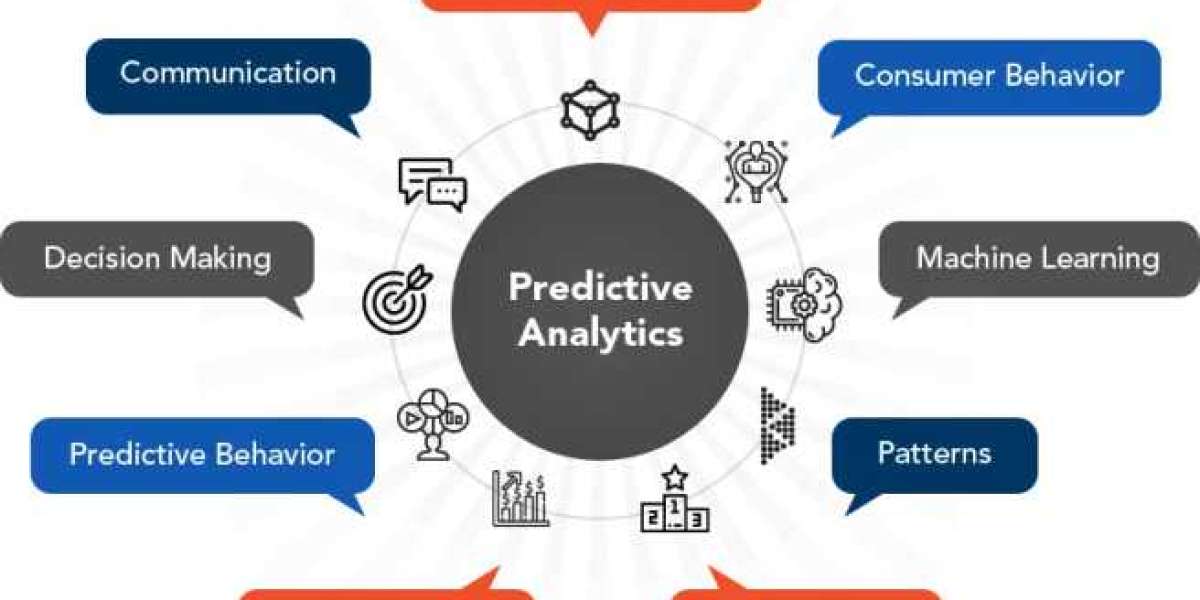Predictive Analytics Market to Witness Upsurge in Growth during the Forecast Period by 2030