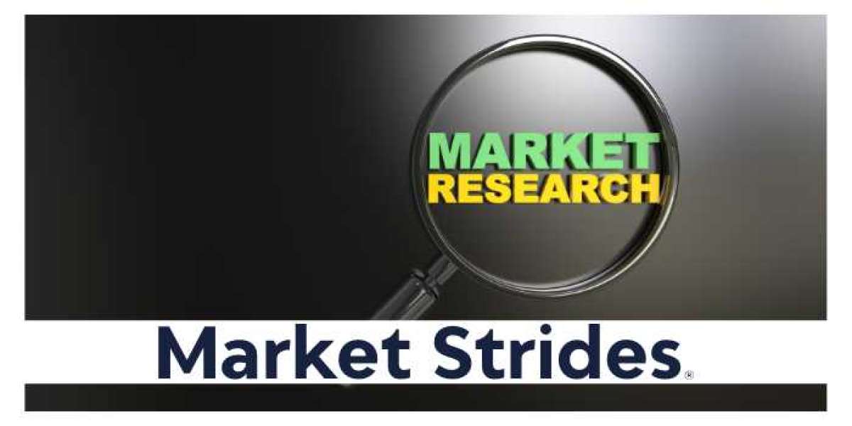 UGC Software Market Size Research Reports & Industry Analysis| Facebook, YouTube, ByteDance (TikTok)