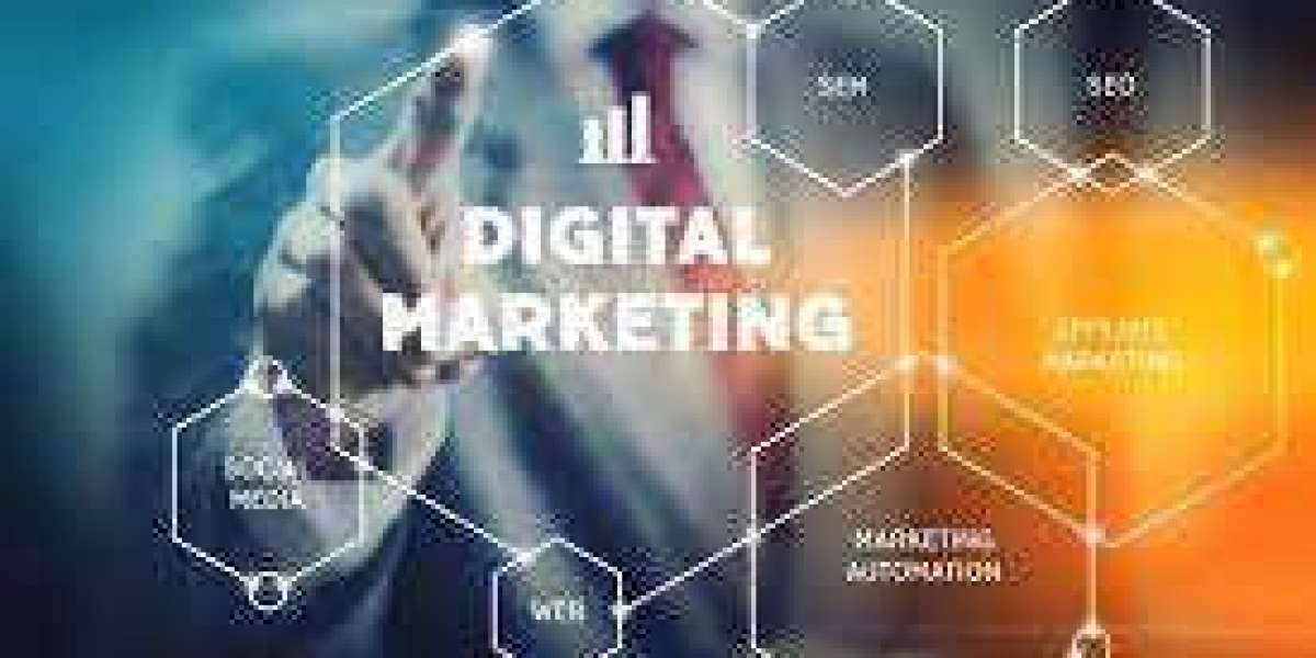 Digital Marketing is Important for Small Business