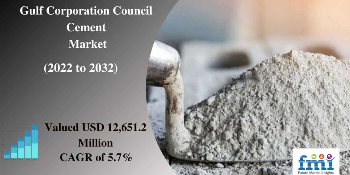 Gulf Corporation Council Cement Market Size, Share & Trends by 2032