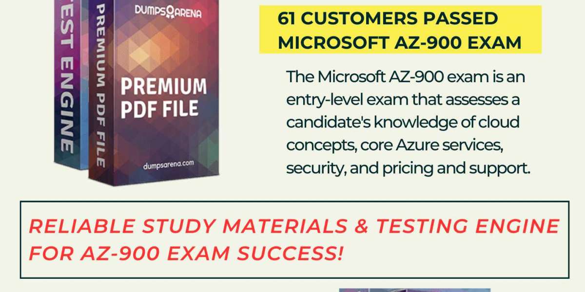 "Maximize Your Success with Microsoft AZ-900 Exam Dumps"
