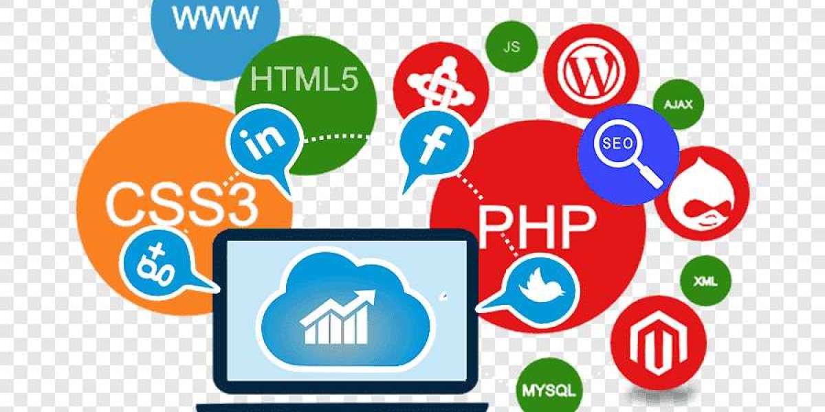 Boost Your Business with Web Development Services in Dubai