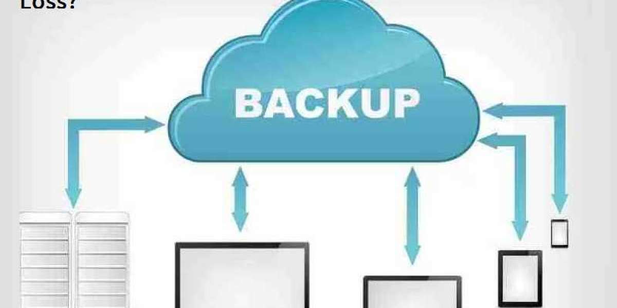 How Office Backup can help to Mitigate the Data Loss?