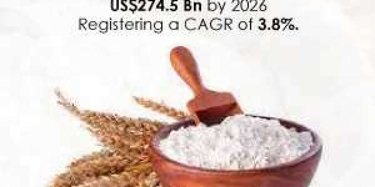 Wheat Flour Market is Poised to Reach US$274.5 Bn By 2026, at a Healthy Growth of 3.8 %