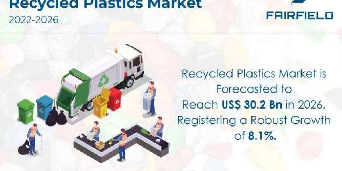 Recycled Plastics Market is Poised to Reach US$30.2 Bn by the End of 2026