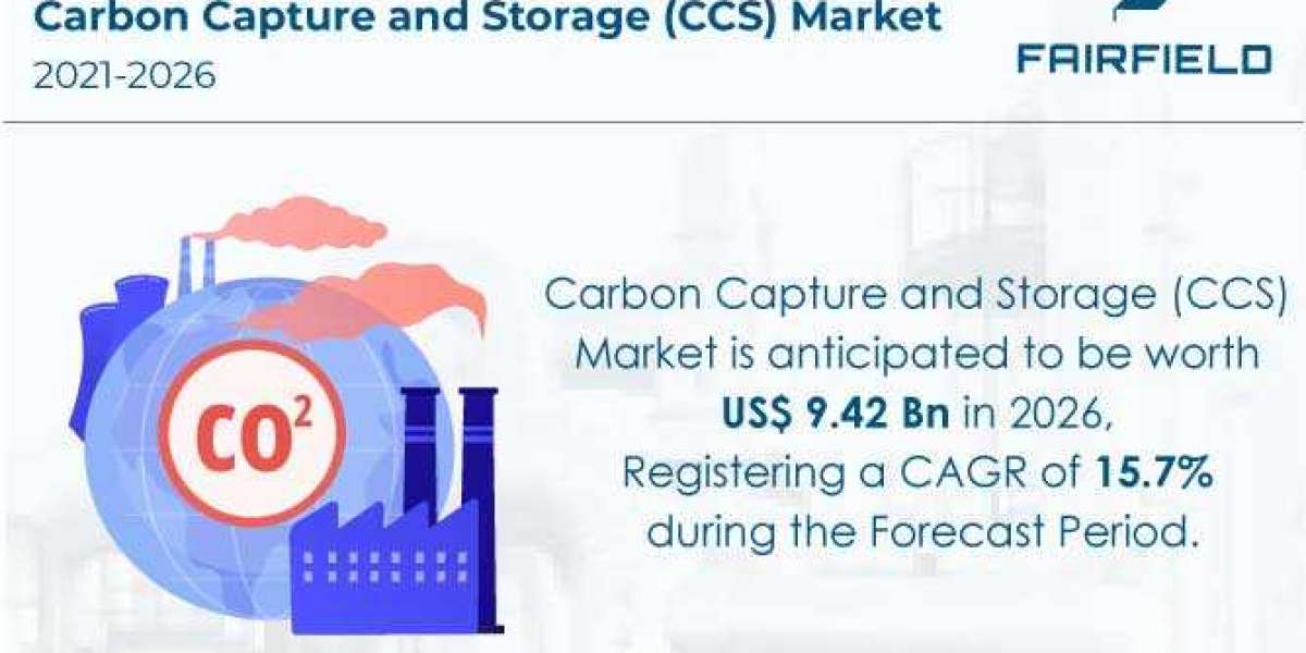 Carbon Capture and Storage (CCS) Market is Expected to be Worth US$9.42 Bn by 2026