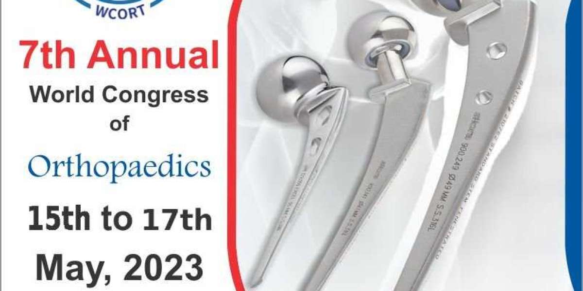 7th Annual World Congress of Orthopaedics