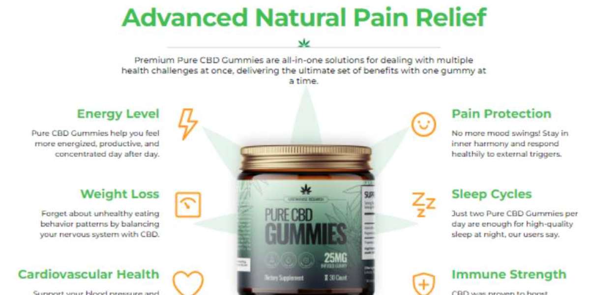 Impact Garden CBD Gummies [Results and Opinions] Shocking Facts!