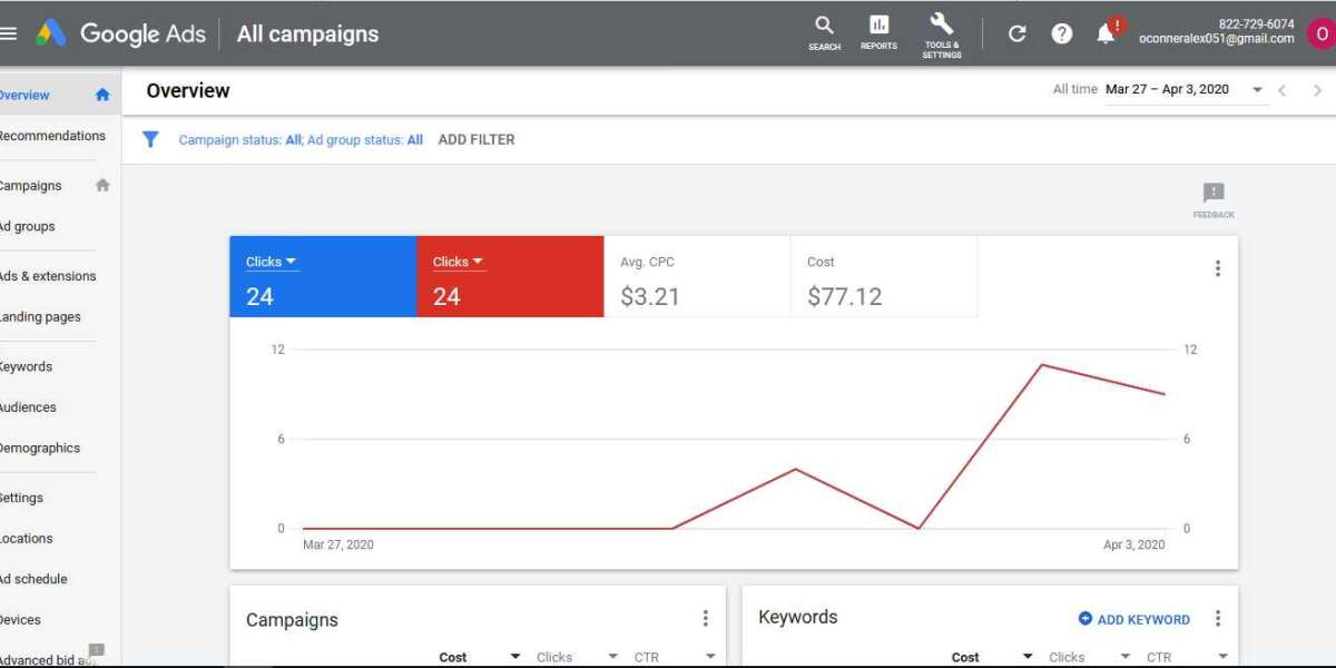 Google AdWords Account for Sale: Boost Your Online Advertising Efforts