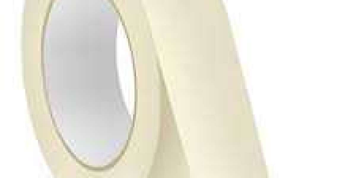 Masking Tape Market Insights Business Opportunities, Current Trends And Restraints Forecast 2028