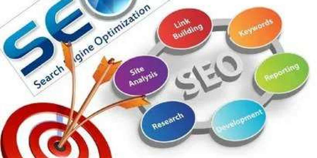 Selecting The Right SEO Company: Your Guide To Success