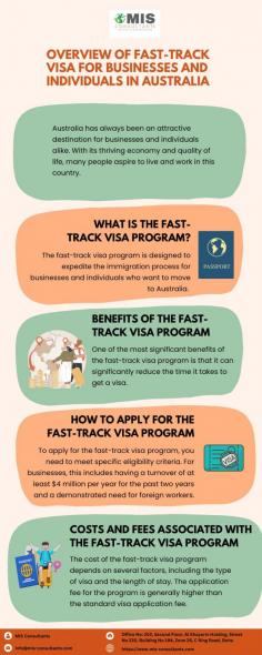 Overview of Fast-Track Visa for Businesses and Individuals in Australia