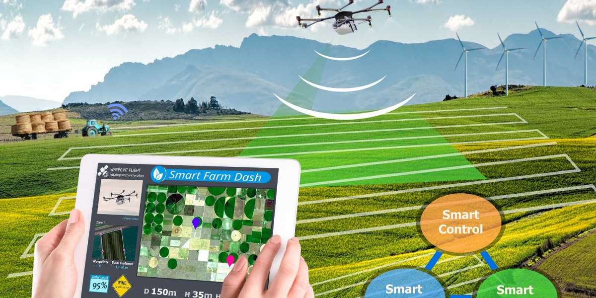 Farm Management Software Market Size, Opportunities and Forecast To 2023-2032