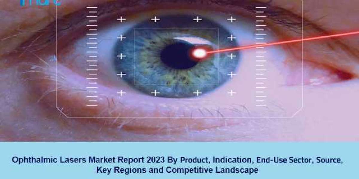 Ophthalmic Lasers Market Expected to Reach US$ 1.6 Billion by 2028