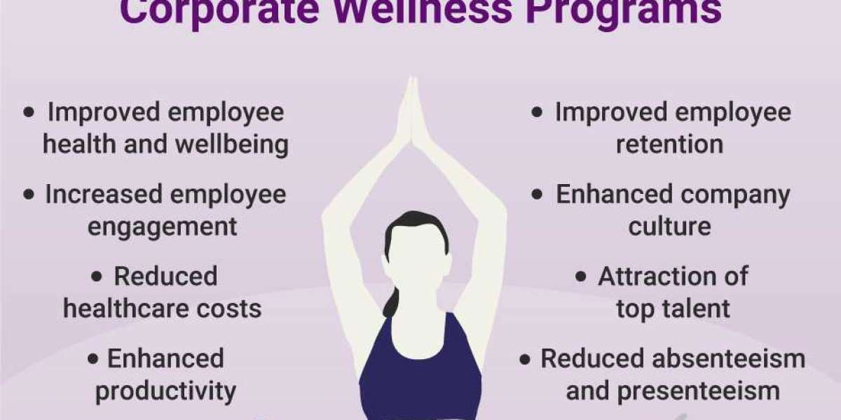 Creating a Successful Corporate Wellness Program: Tips and Strategies