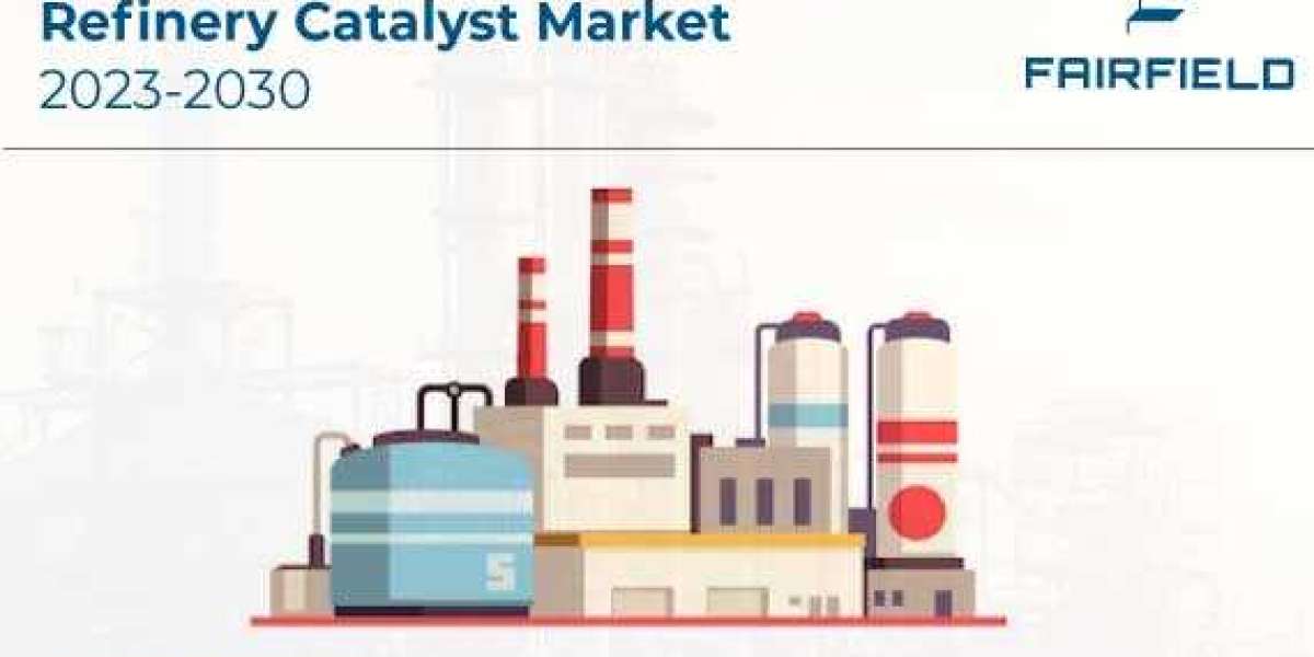Refinery Catalyst Market Scope, Size, Share, Forecast Report 2030