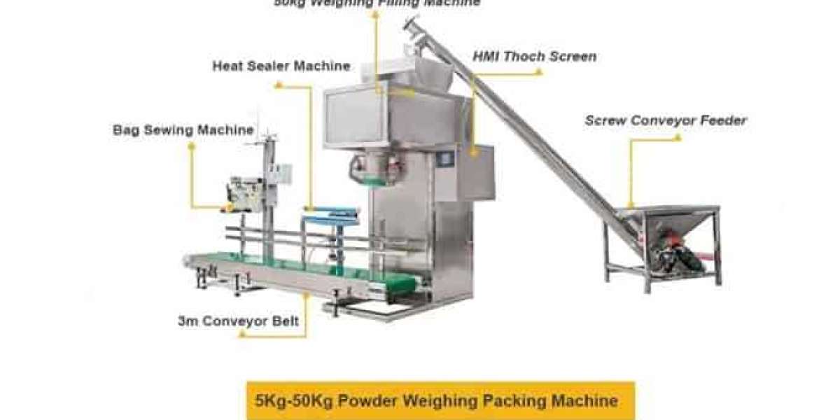 Hanghui Machinery: Empowering Innovation and Precision Engineering