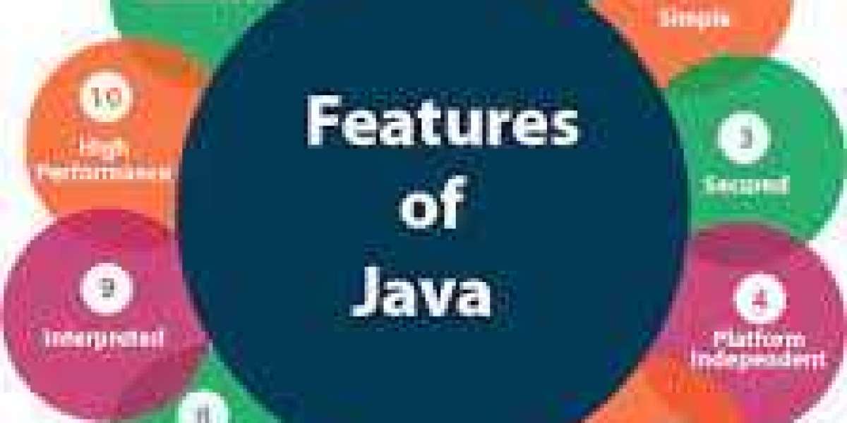 Understanding the Distinction: Class vs. Object in Java Development