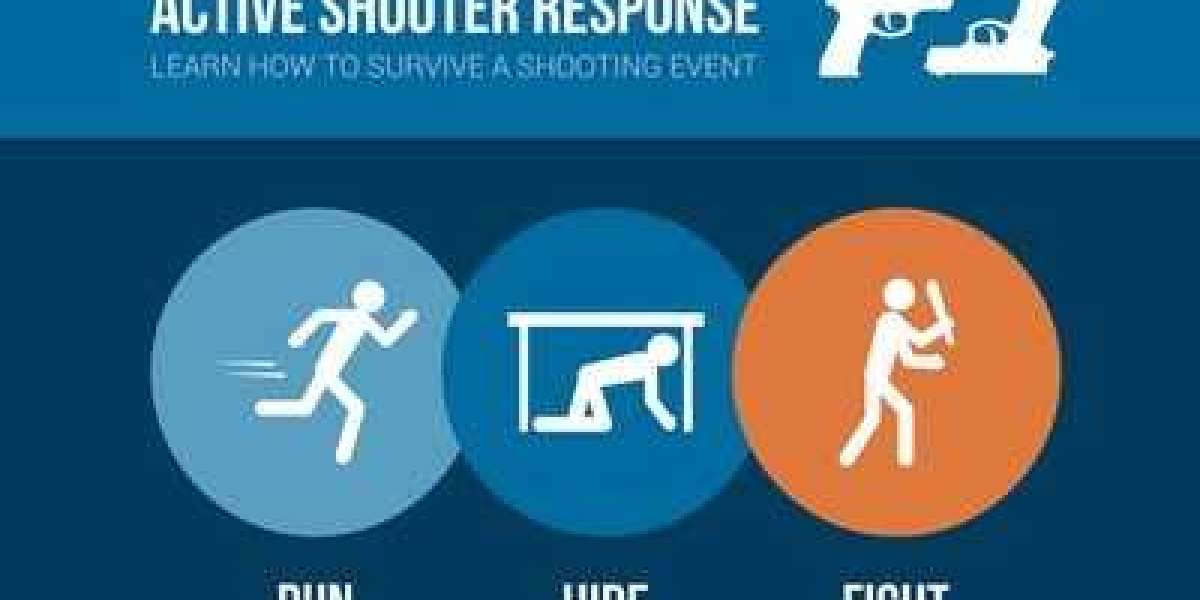 5 Essential Tips to Stay Safe in an Active Shooter Situation