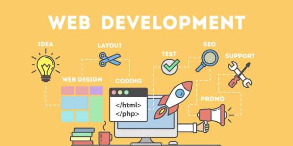 Unlocking Digital Potential: The Growing Need for Web Development Services in Andaman and Nicobar